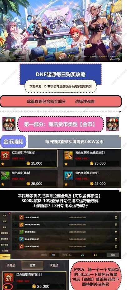 地下城与勇士起源氪金攻略  DNF手游起源氪金排行指南图片1