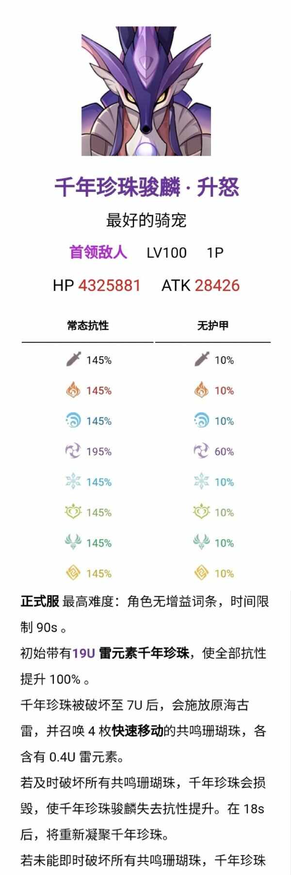 原神90秒内千年珍珠骏麟怎么过 90秒内千年珍珠骏麟速通打法攻略图片5