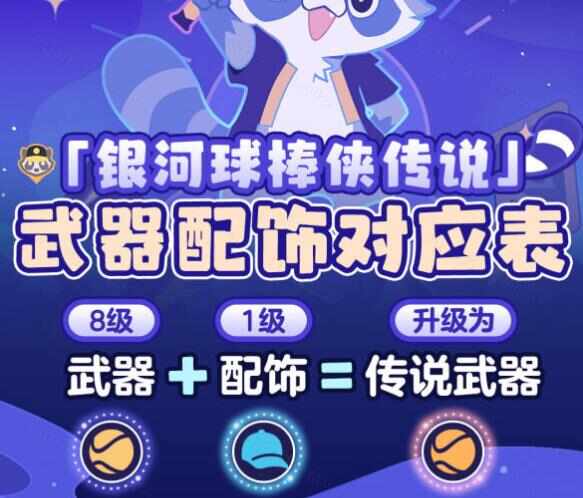 崩坏星穹铁道银河球棒侠前三关怎么过 银河球棒侠传说前三关打法攻略图片2