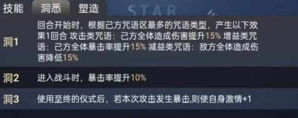 重返未来1999罗蕾莱技能属性介绍 罗蕾莱心相配队推荐图片2