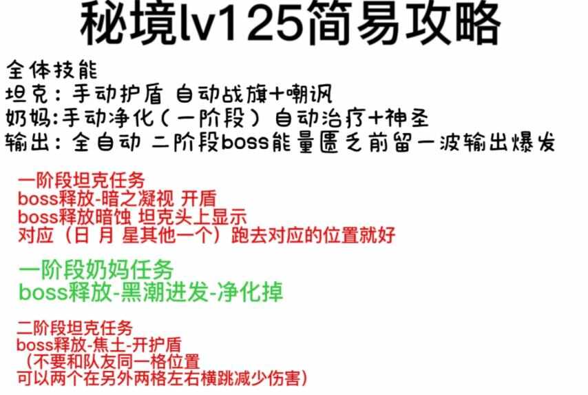 出发吧麦芬秘境125怎么打 艾特拉之心秘境通关打法攻略