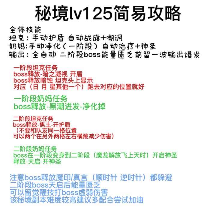 出发吧麦芬秘境125怎么打 艾特拉之心秘境通关打法攻略图片1