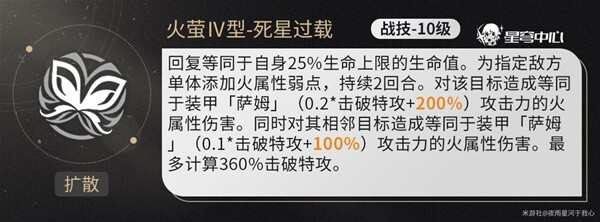 崩坏星穹铁道流萤行迹怎么加点 流萤行迹属性加点路线推荐图片4