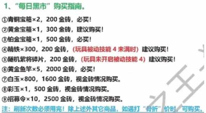 咸鱼之王端午最节省吃鱼攻略 端午活动买什么好图片1