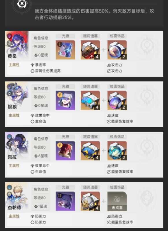 崩坏星穹铁道末日幻影难度4怎么打 末日幻影难度4满金打法攻略图片1