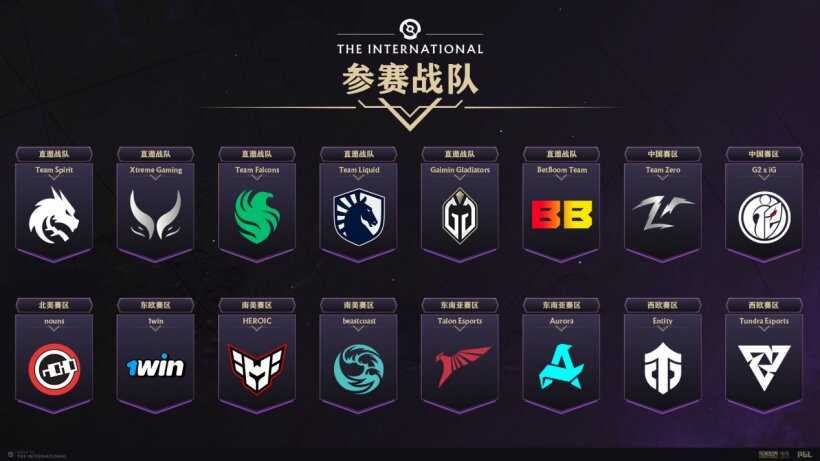 DOTA2 TI13有哪些战队？TI13国际邀请赛全部参赛战队一览图片1