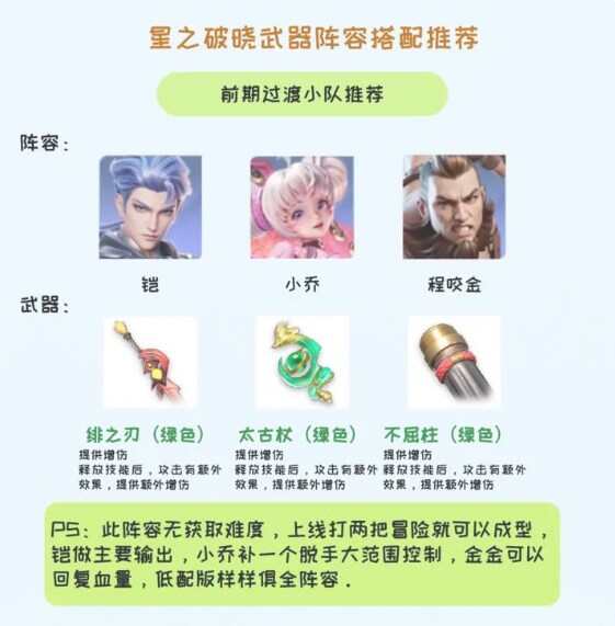 星之破晓武器攻略大全  武器继承介绍及搭配推荐图片1