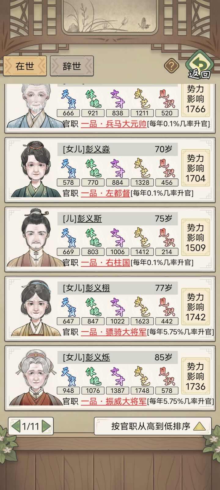 祖宗模拟器传承560年高门大族攻略 560年高门大族怎么开局图片2