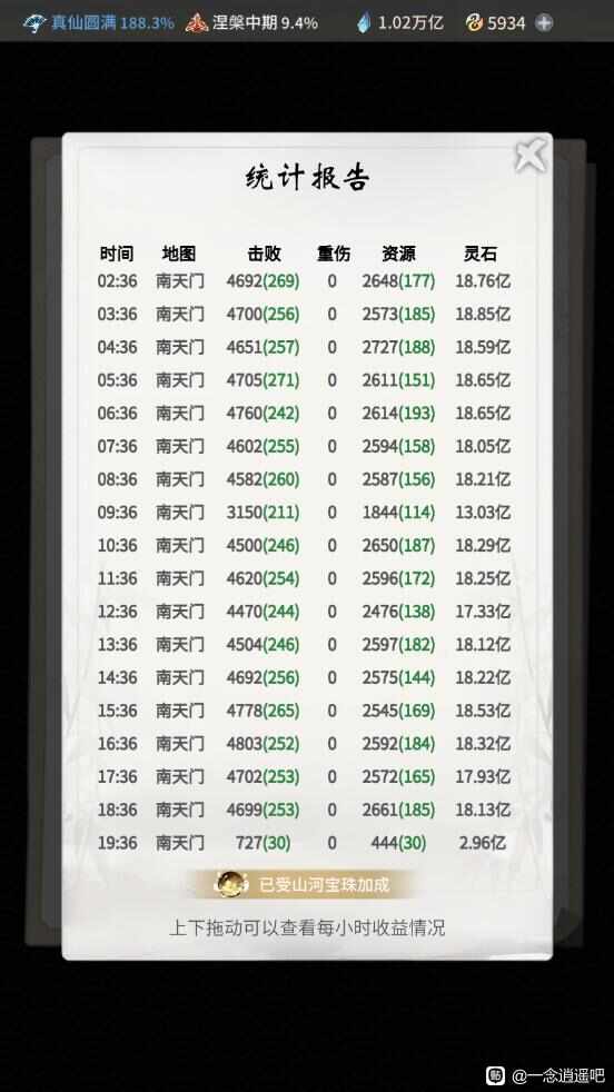 一念逍遥新版刷怪技巧大全 新手怎么刷怪快图片2