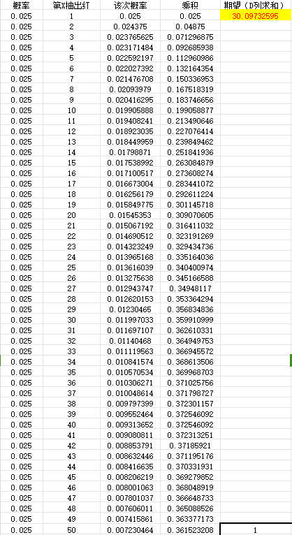 物华弥新抽卡分析 抽卡黄变红记录导出图片2