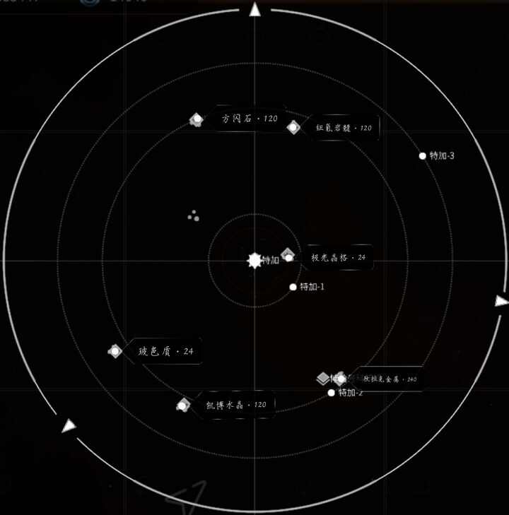 秩序新曙光太空小行星矿物分布大全 太空小行星产量有哪些图片1