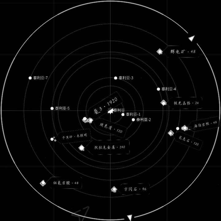 秩序新曙光太空小行星矿物分布大全 太空小行星产量有哪些图片5