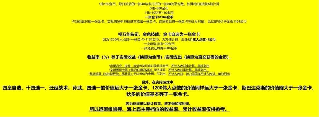 世界启元氪金吗 微氪党/氪佬超值花销推荐图片13