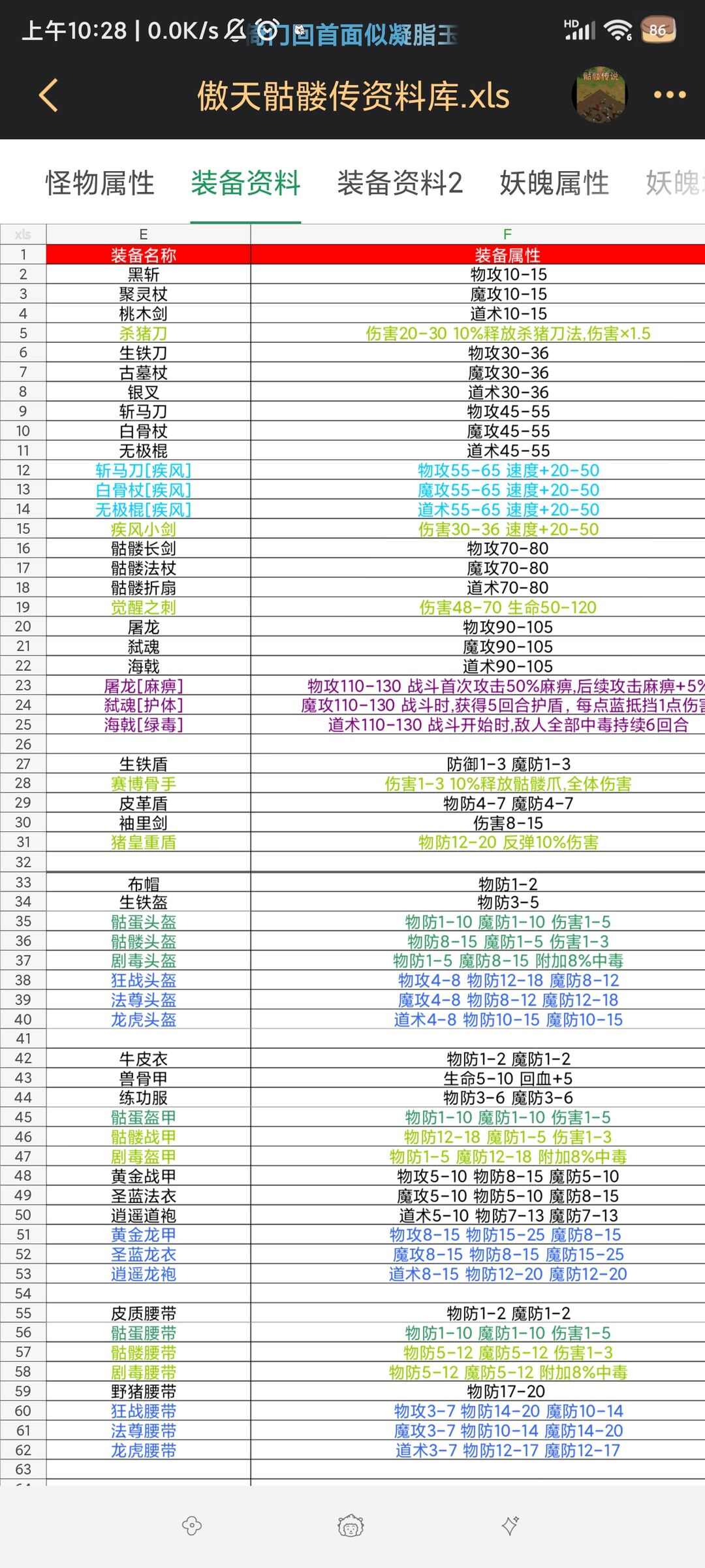 傲天骷髅传攻略大全最新 新手最强开局养成技巧一览图片2