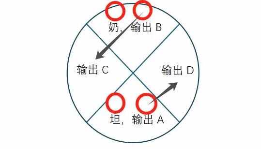 破碎赤夜夺还夜怎么打 终末狼破碎赤夜夺还夜通关阵容打法攻略图片4