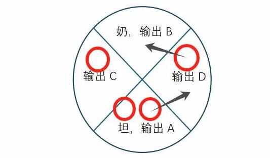 破碎赤夜夺还夜怎么打 终末狼破碎赤夜夺还夜通关阵容打法攻略图片3