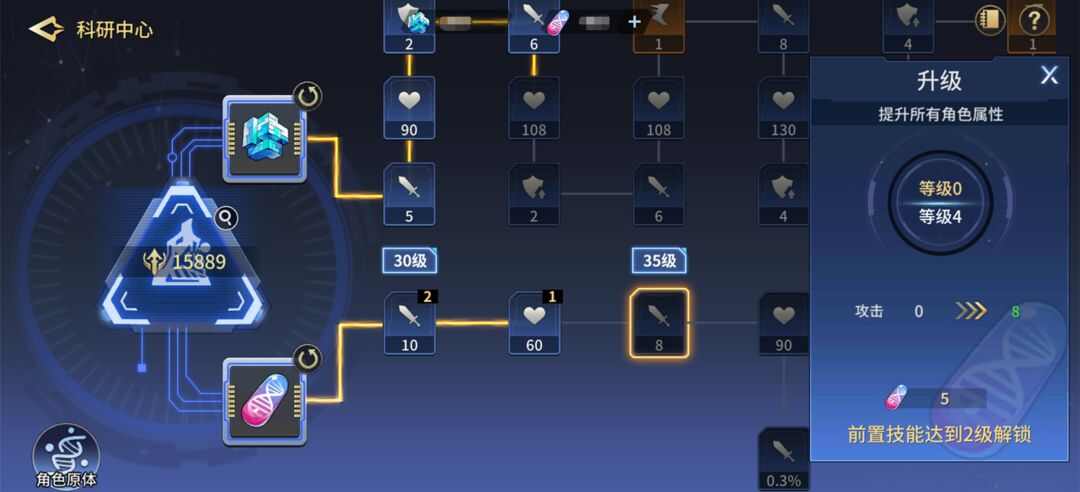 失落星环公会科技有什么用 公会科研作用详解