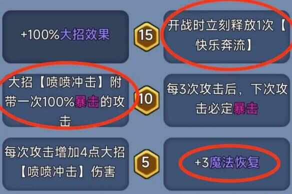 欢乐吃货攻略大全 新手入门技巧及最强流派推荐图片2