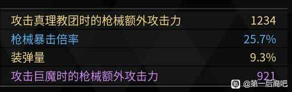 第一后裔普通纵火者怎么打 单人普通纵火者速通打法攻略图片1