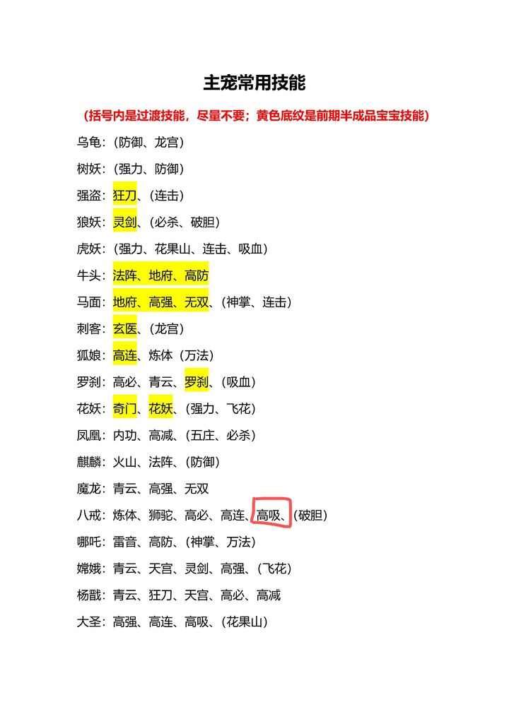 剑与魔龙宠物技能搭配推荐 宠物有用技能有哪些图片1